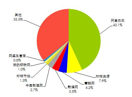 QQ截圖20191128190303.jpg